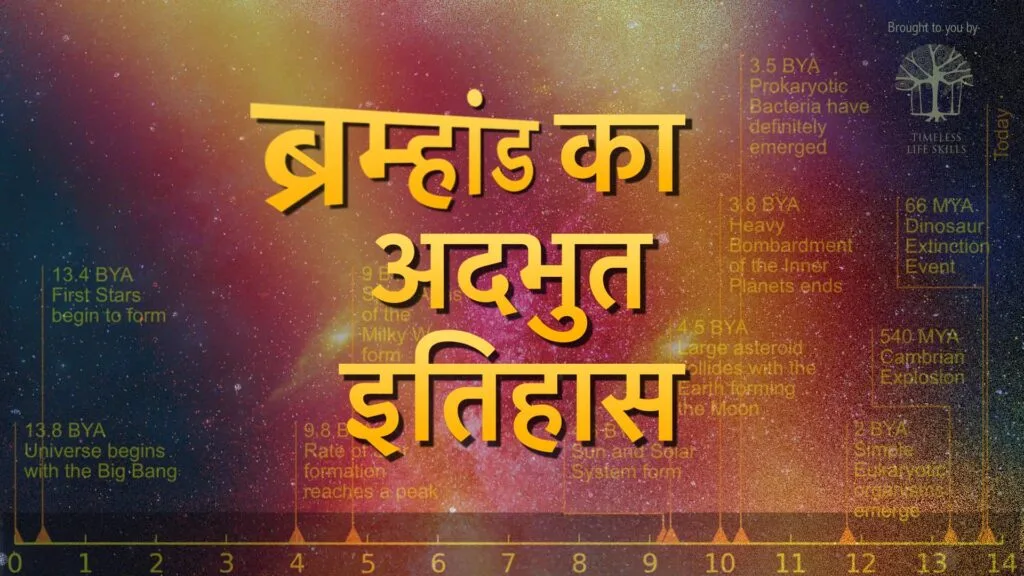 ब्रह्माण्ड का अदभुत इतिहास